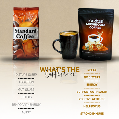 Difference Between Mushroom Coffee vs Standard Coffee